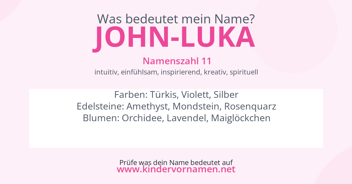 Was bedeutet der Name John-Luka?