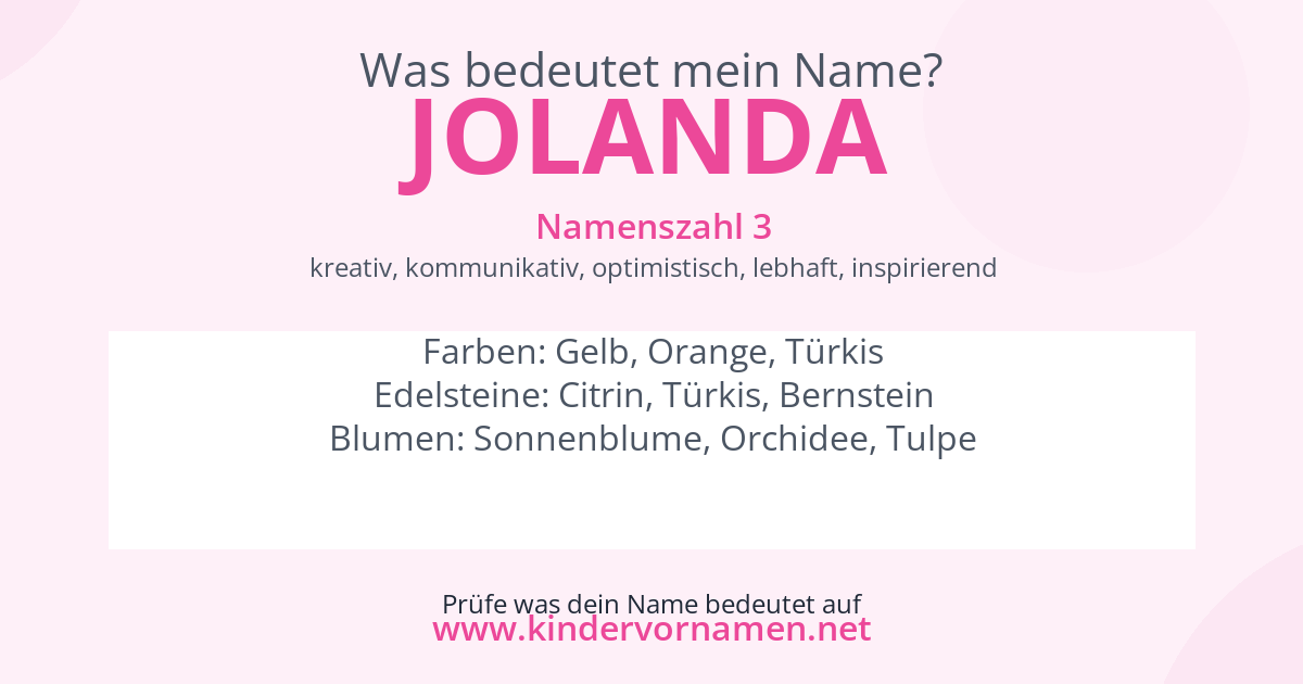 Was bedeutet der Name Jolanda?