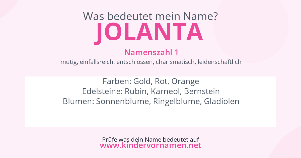 Was bedeutet der Name Jolanta?