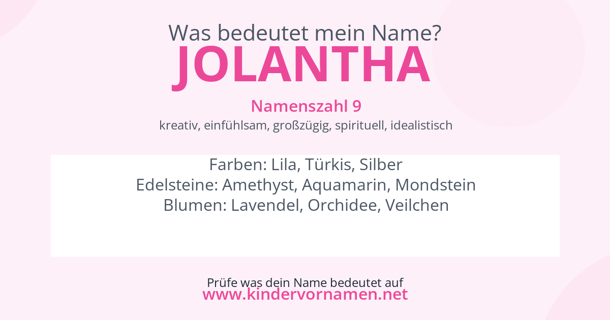 Was bedeutet der Name Jolantha?