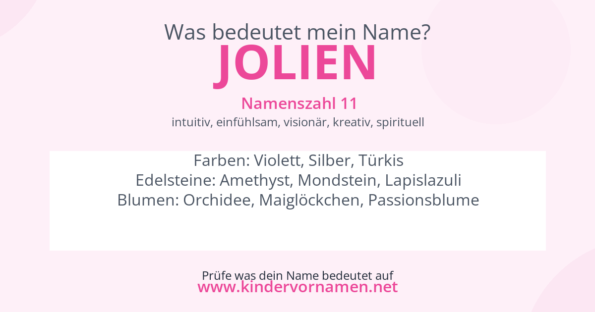 Was bedeutet der Name Jolien?