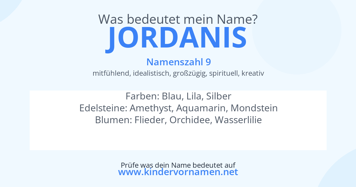 Was bedeutet der Name Jordanis?