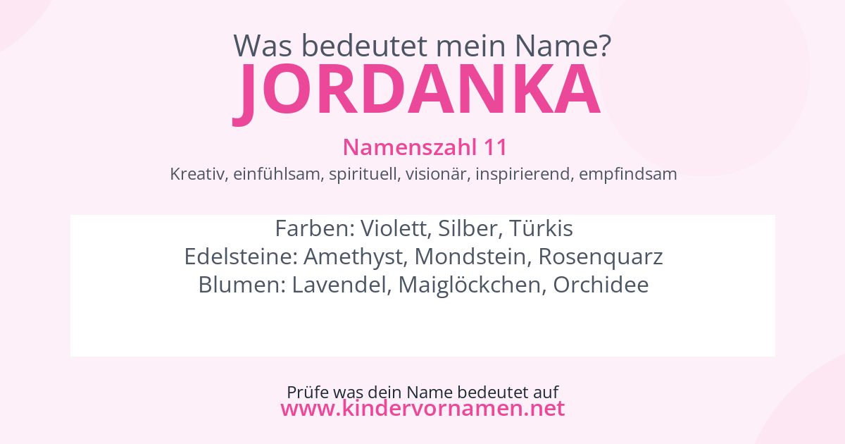 Was bedeutet der Name Jordanka?