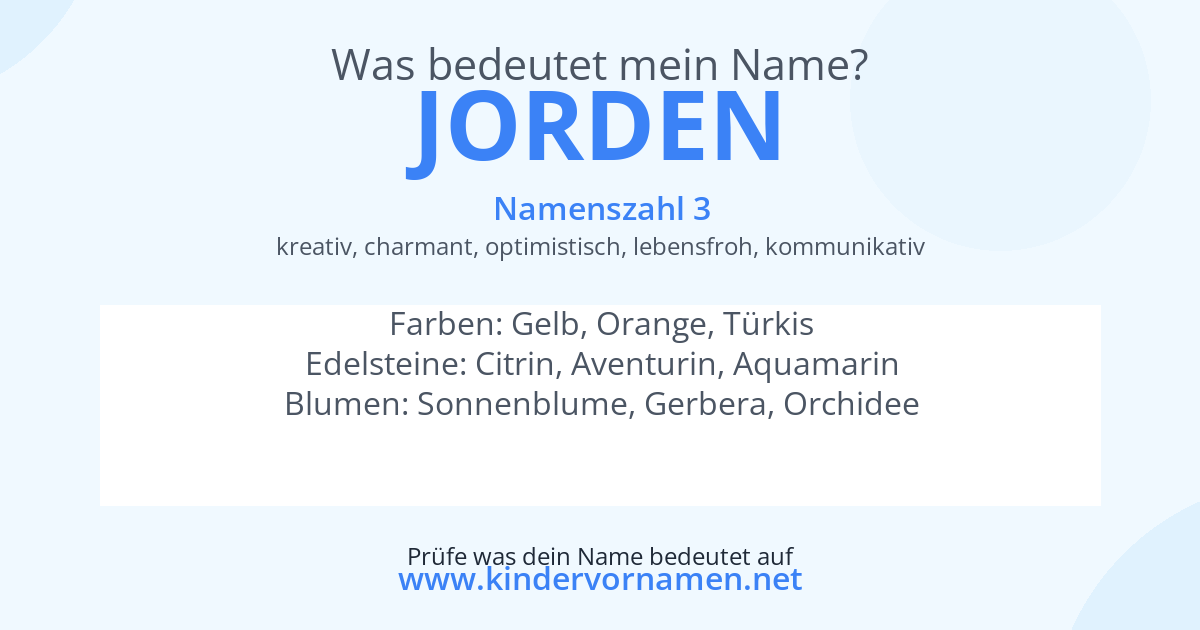 Was bedeutet der Name Jorden?
