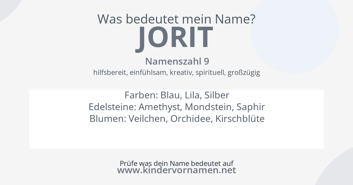 Was bedeutet der Name Jorit?