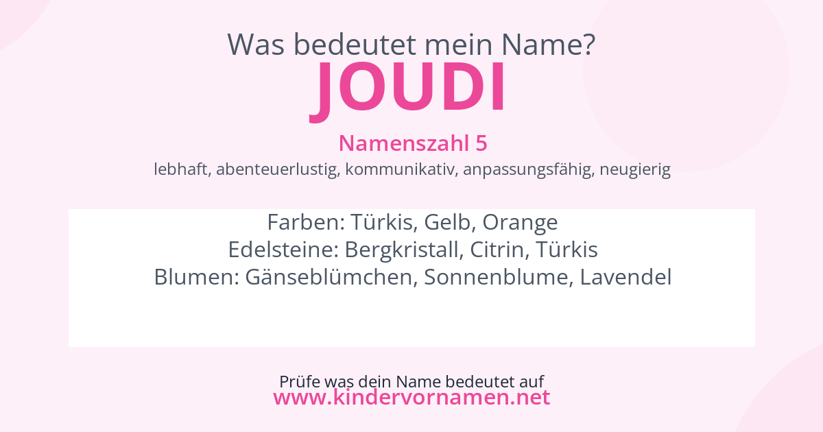 Was bedeutet der Name Joudi?