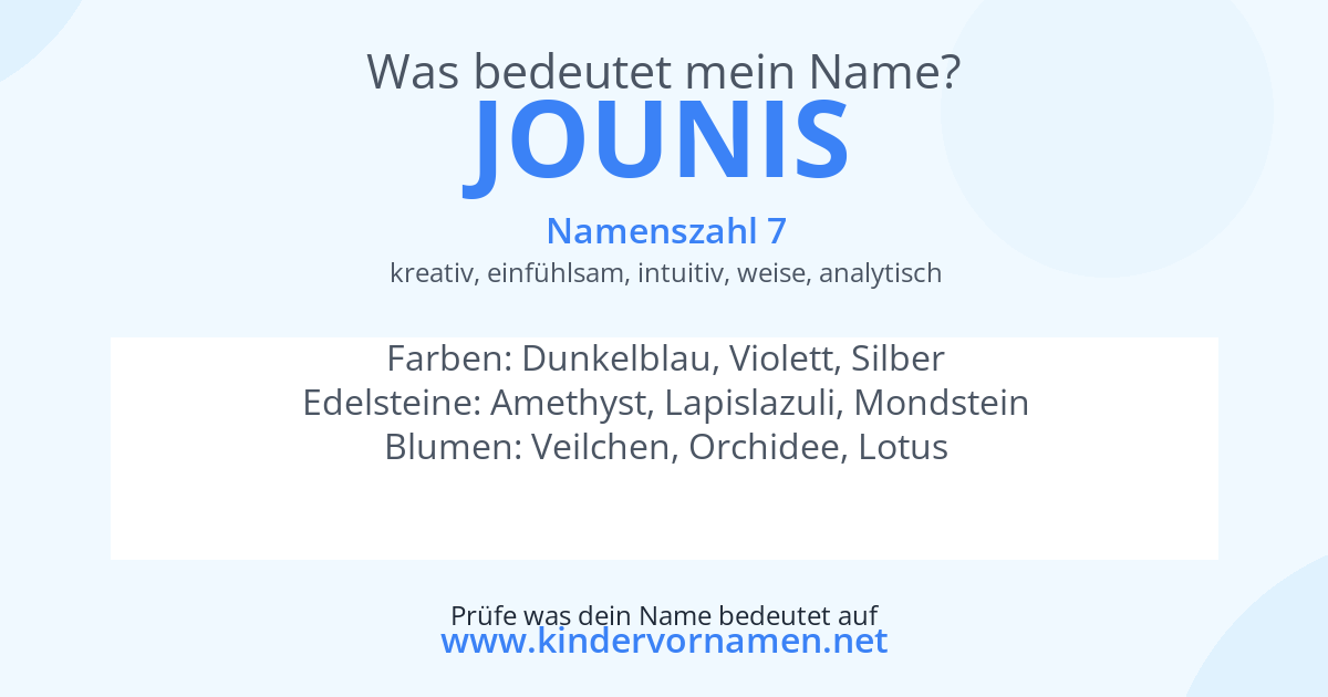 Was bedeutet der Name Jounis?