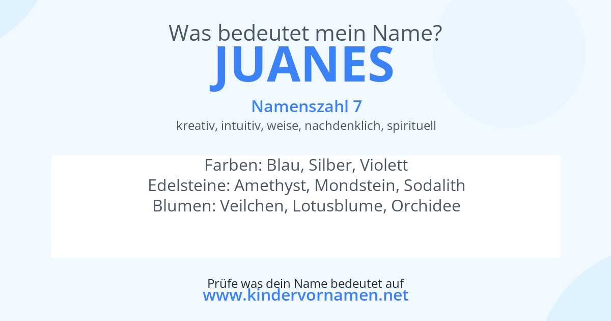 Was bedeutet der Name Juanes?
