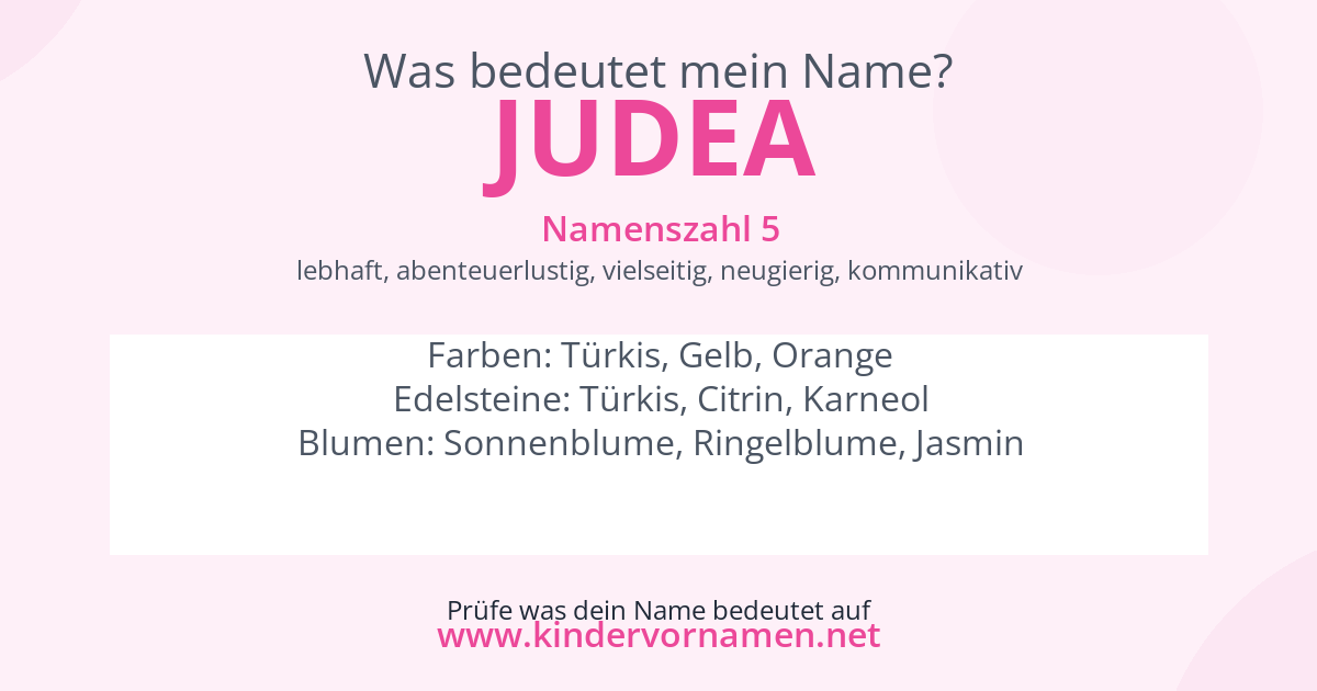 Was bedeutet der Name Judea?
