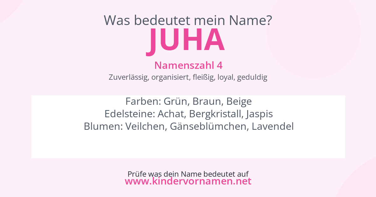 Was bedeutet der Name Juha?