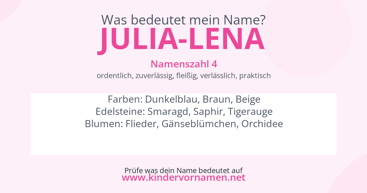 Was bedeutet der Name Julia-Lena?