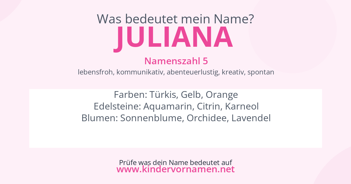 Was bedeutet der Name Juliana?