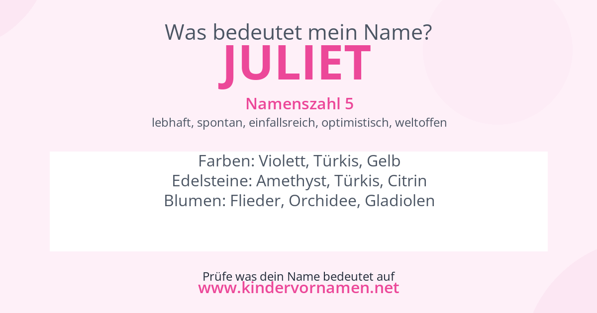 Was bedeutet der Name Juliet?