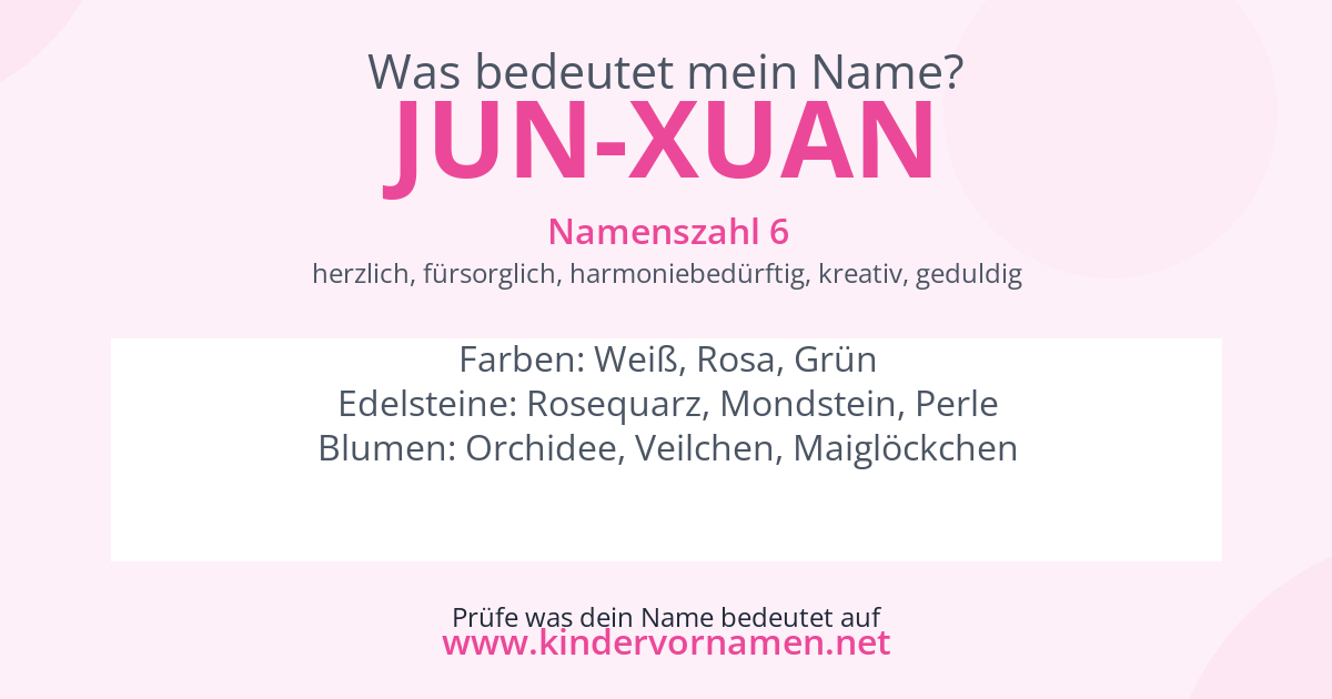 Was bedeutet der Name Jun-Xuan?