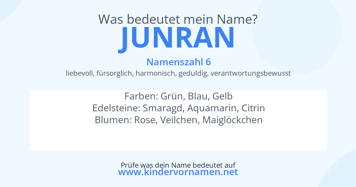 Was bedeutet der Name Junran?