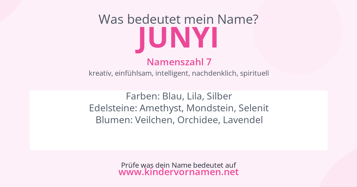Was bedeutet der Name Junyi?
