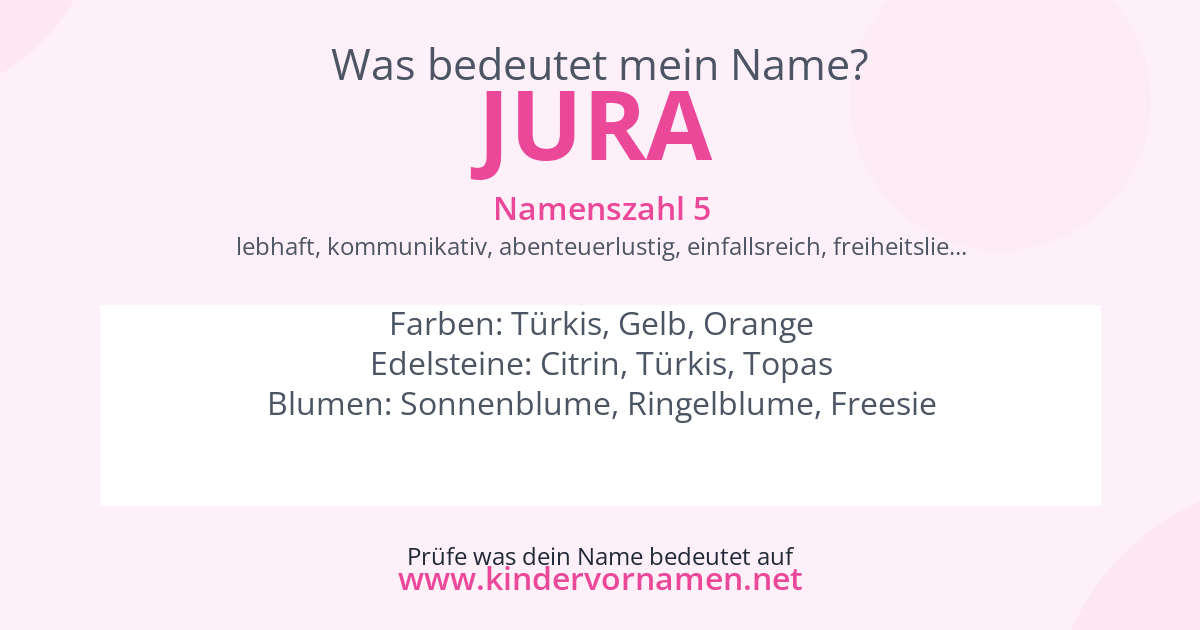 Was bedeutet der Name Jura?