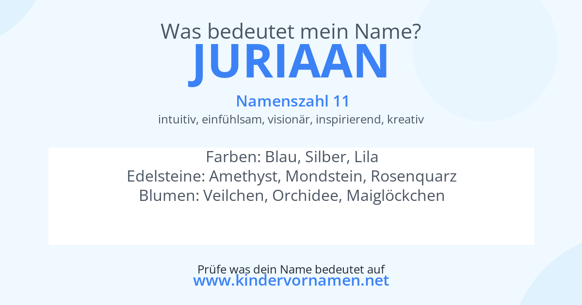 Was bedeutet der Name Juriaan?