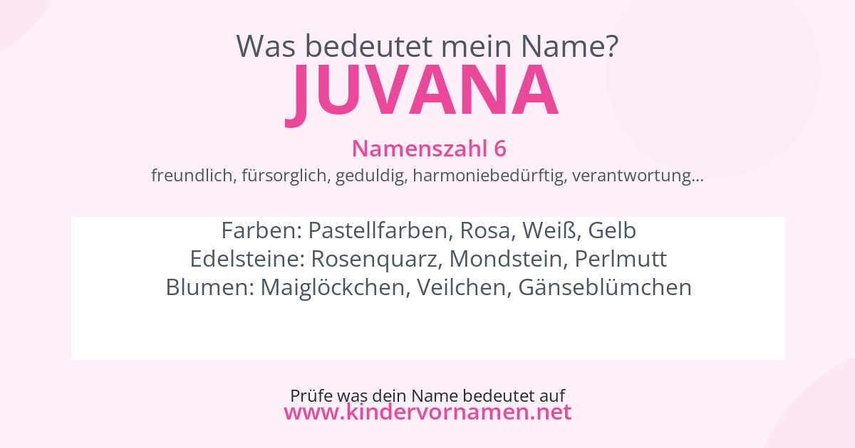 Was bedeutet der Name Juvana?
