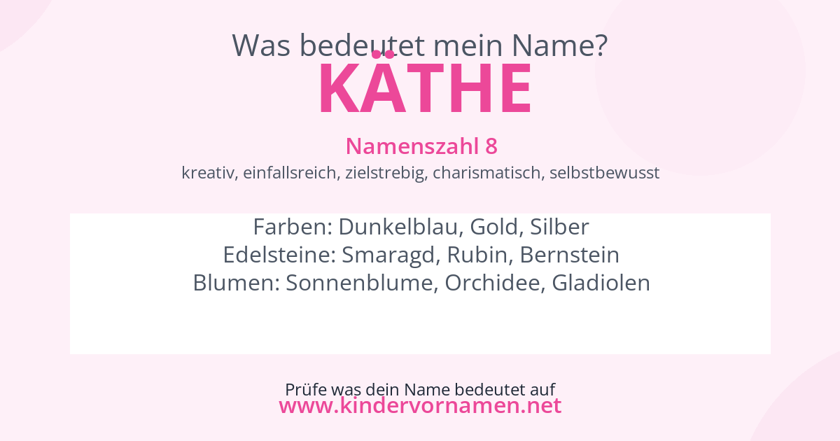 Was bedeutet der Name Käthe?