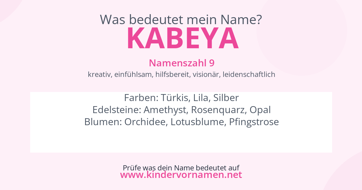 Was bedeutet der Name Kabeya?