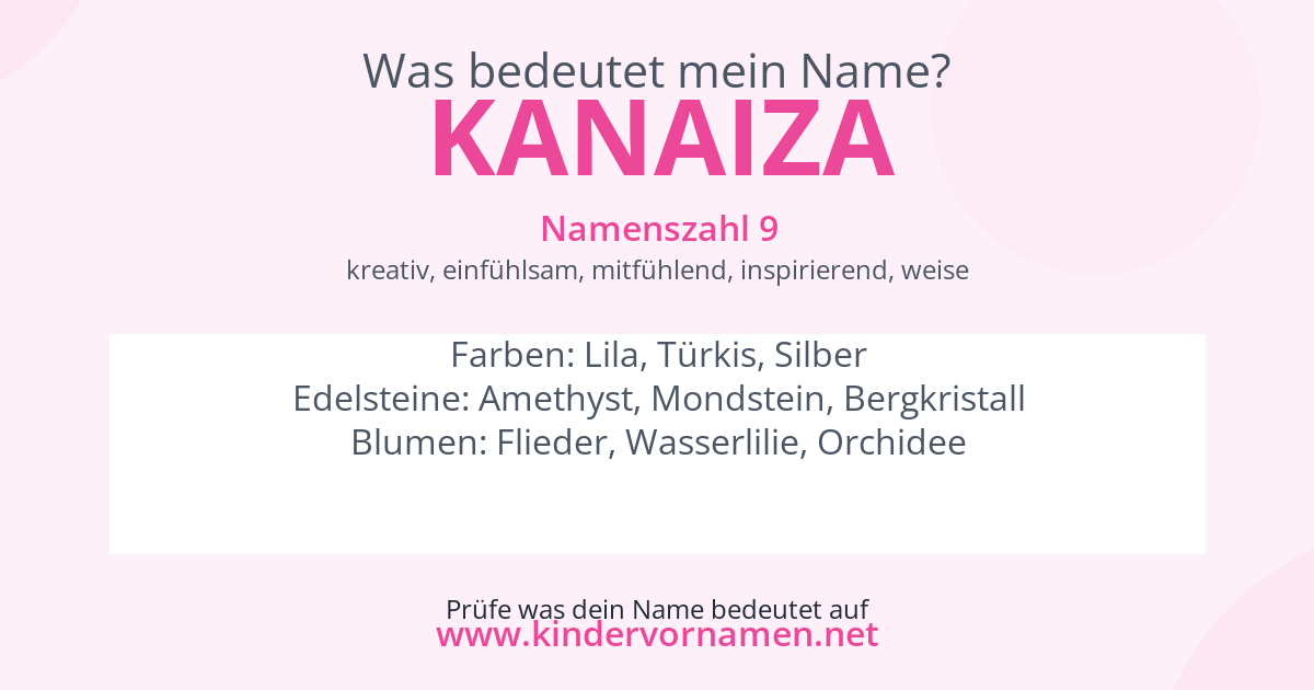 Was bedeutet der Name Kanaiza?