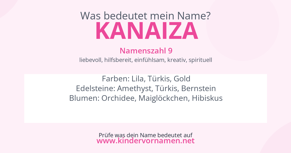 Was bedeutet der Name Kanaiza?