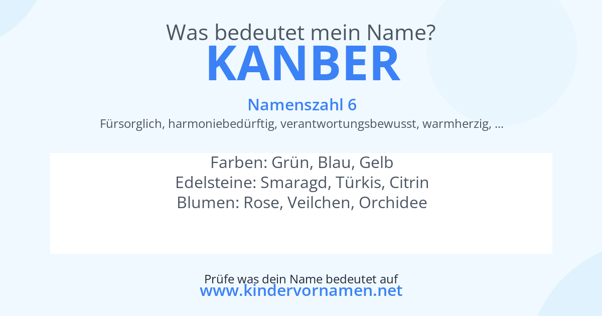 Was bedeutet der Name Kanber?