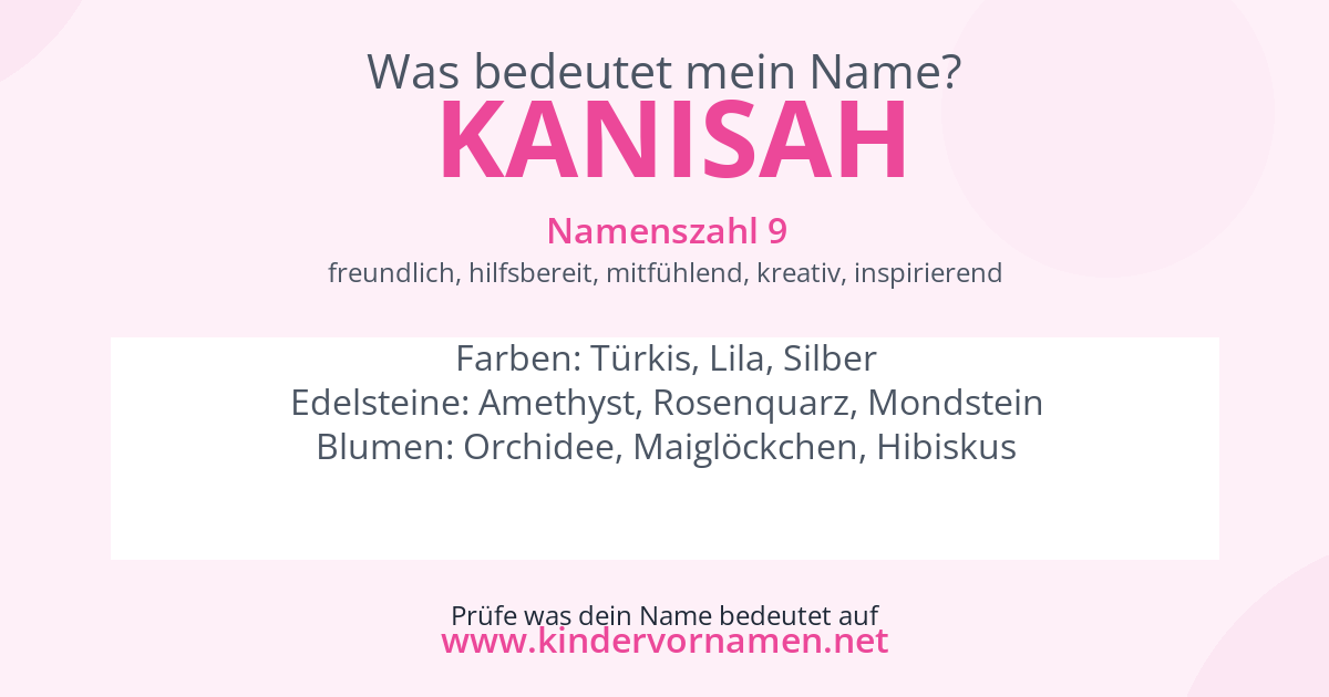 Was bedeutet der Name Kanisah?
