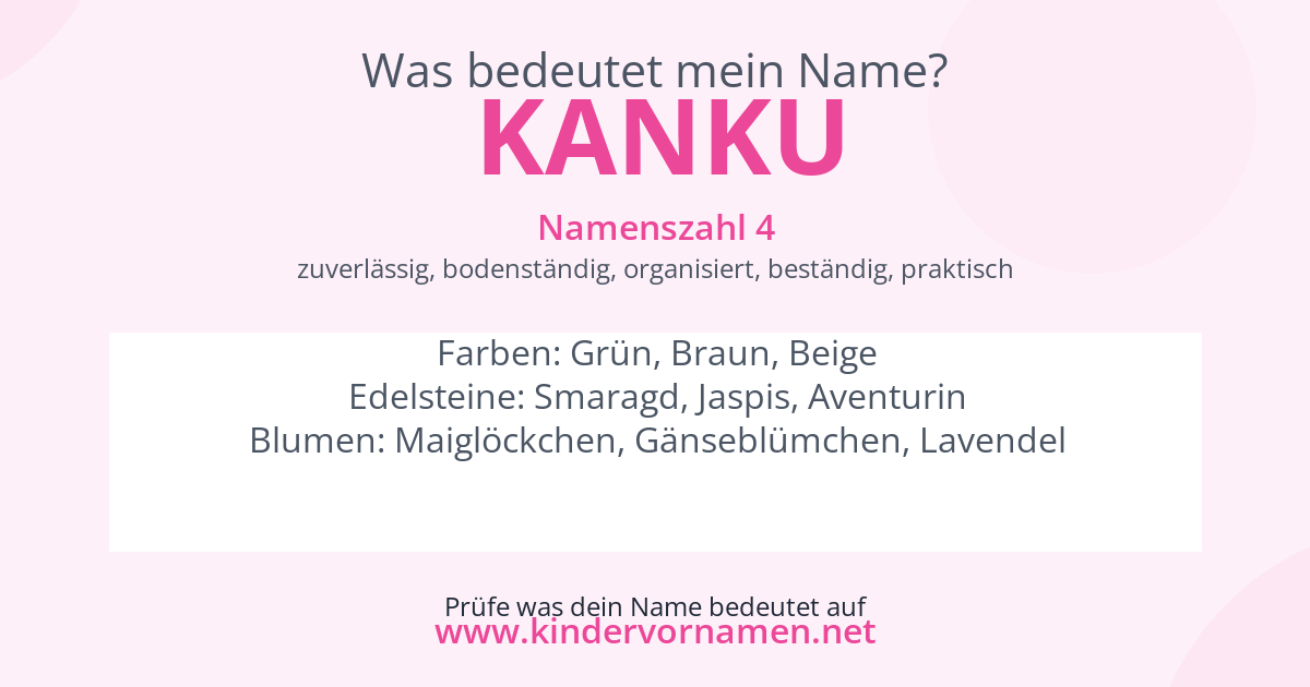 Was bedeutet der Name Kanku?