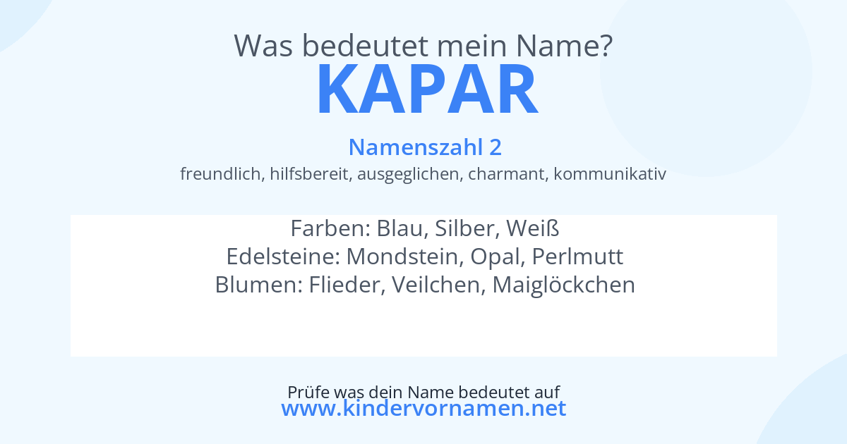Was bedeutet der Name Kapar?
