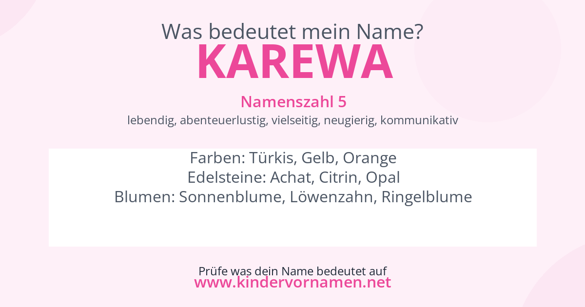 Was bedeutet der Name Karewa?