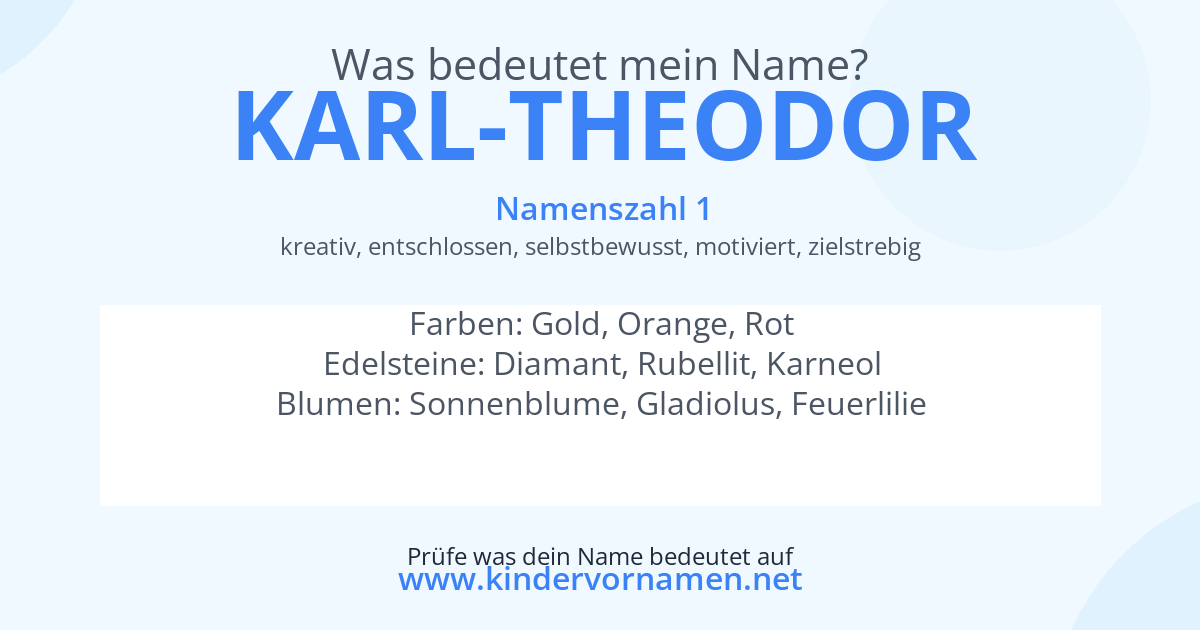 Was bedeutet der Name Karl-Theodor?