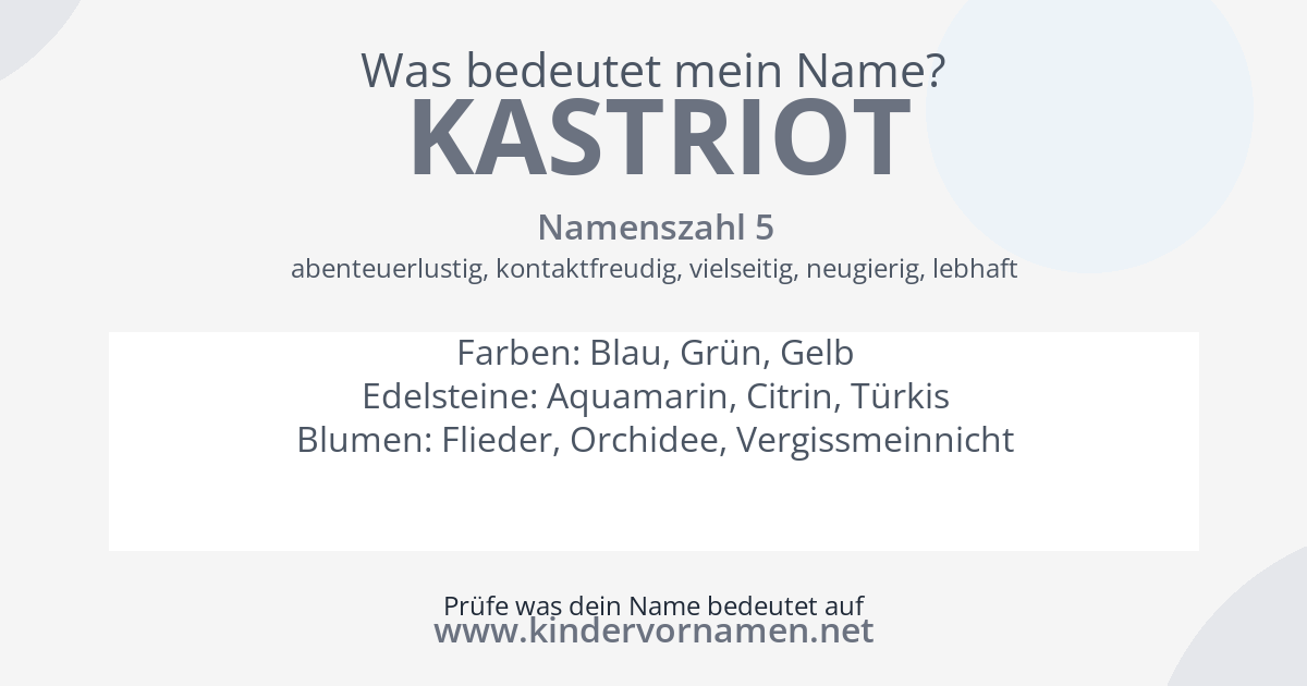 Was bedeutet der Name Kastriot?