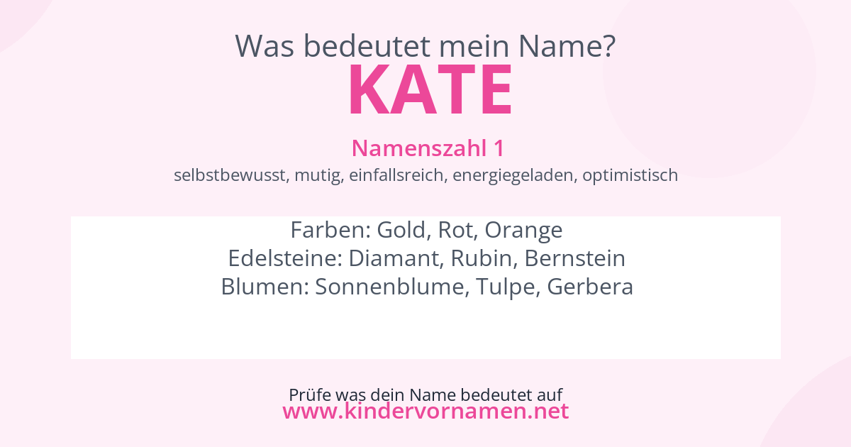 Was bedeutet der Name Kate?