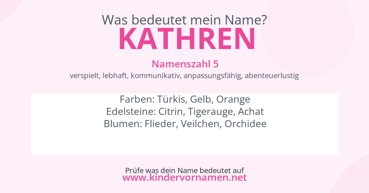 Was bedeutet der Name Kathren?