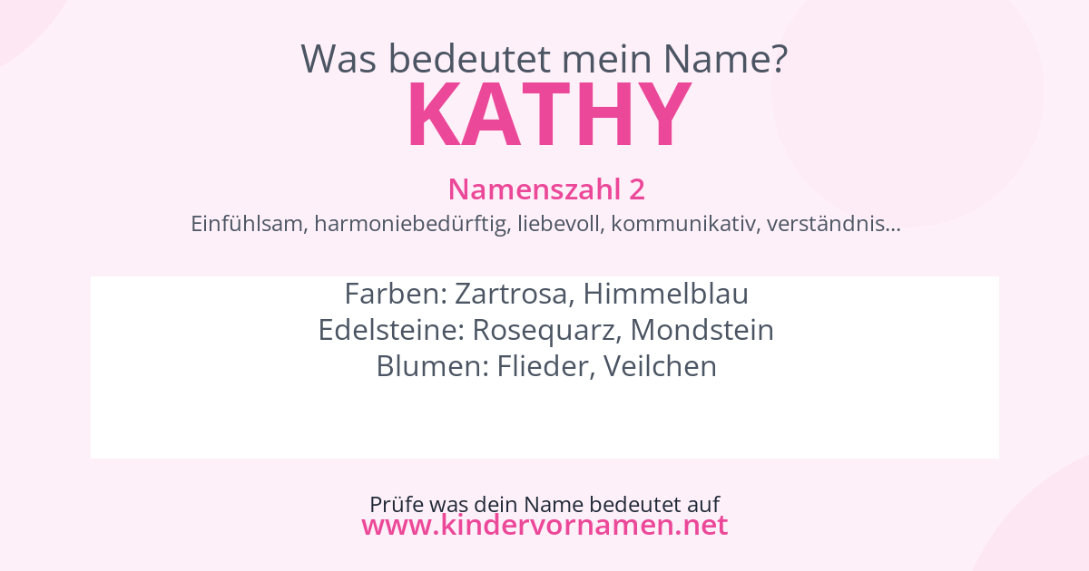 Was bedeutet der Name Kathy?