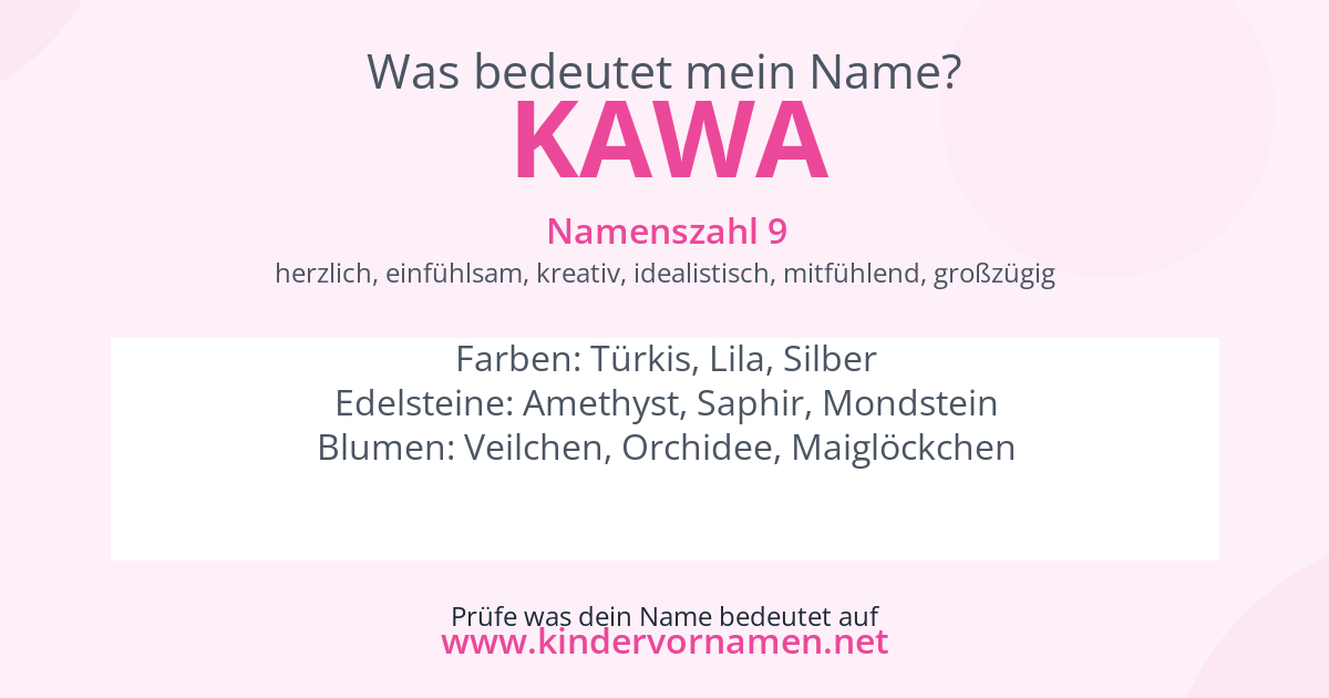 Was bedeutet der Name Kawa?
