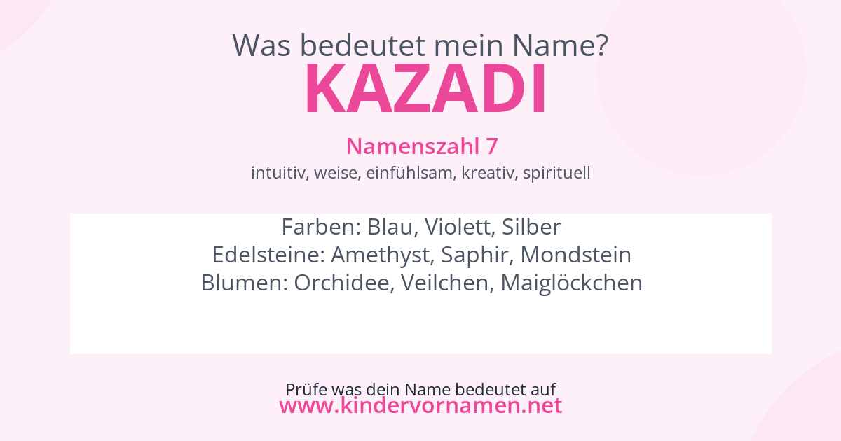 Was bedeutet der Name Kazadi?