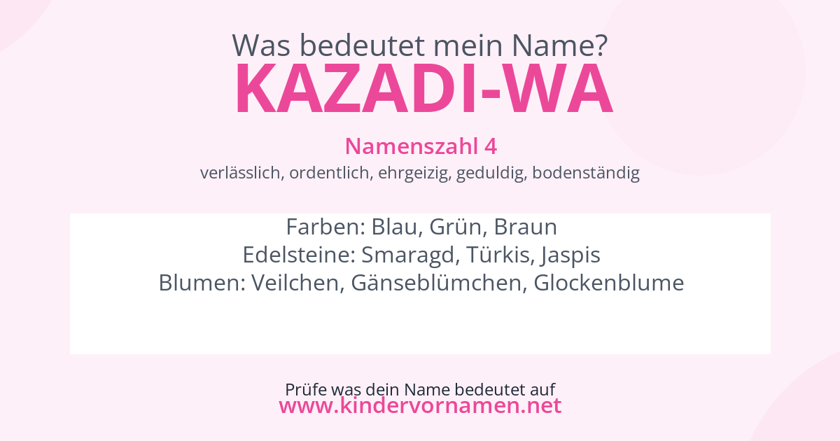 Was bedeutet der Name Kazadi-Wa?