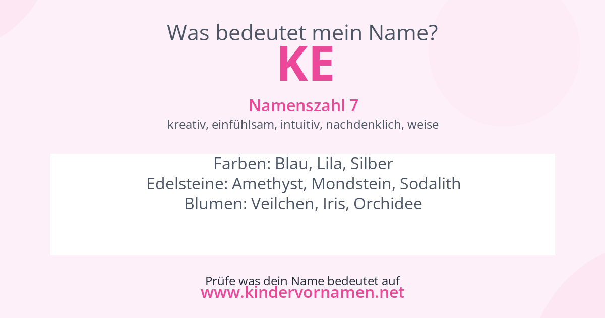 Was bedeutet der Name Ke?