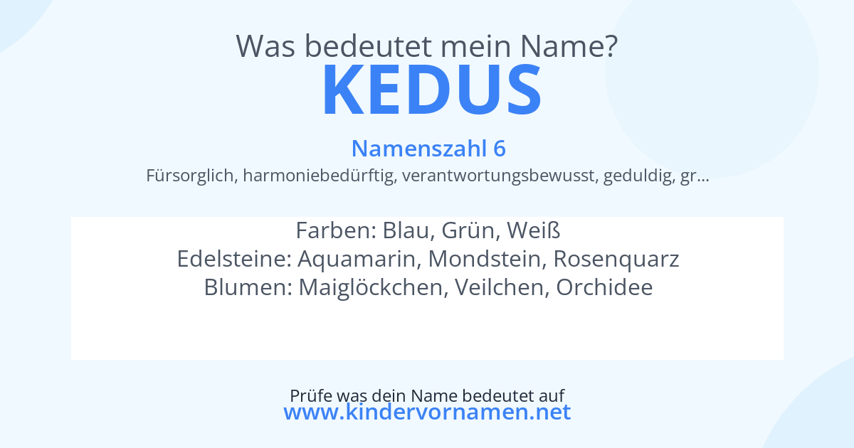 Was bedeutet der Name Kedus?