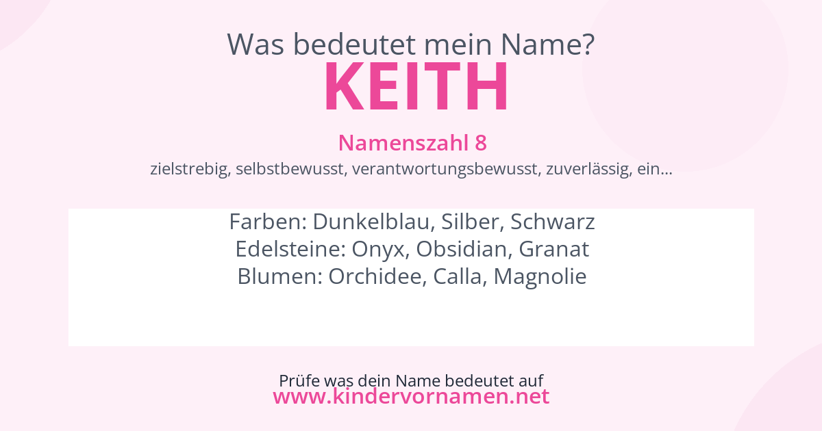 Was bedeutet der Name Keith?