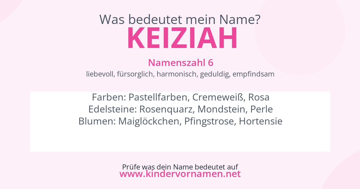 Was bedeutet der Name Keiziah?