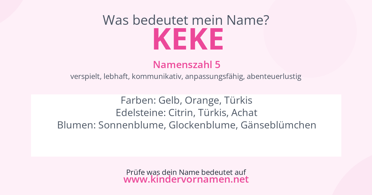 Was bedeutet der Name Keke?