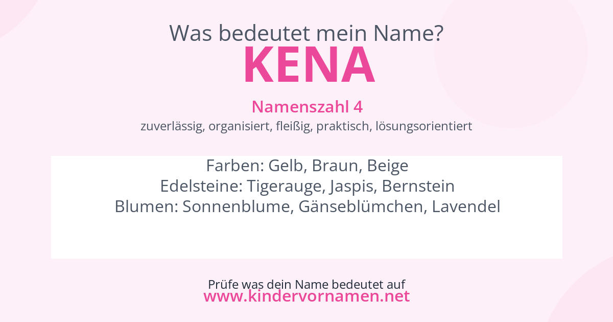 Was bedeutet der Name Kena?