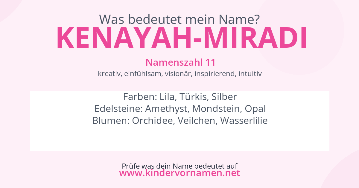 Was bedeutet der Name Kenayah-Miradi?