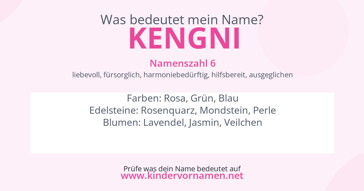 Was bedeutet der Name Kengni?