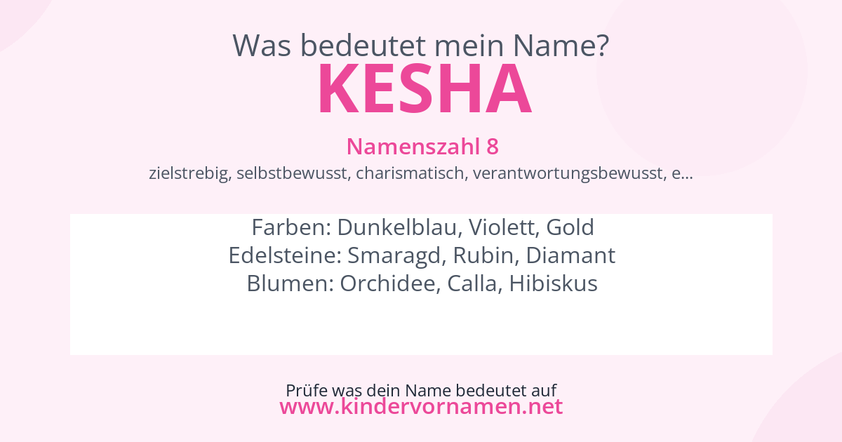 Was bedeutet der Name Kesha?