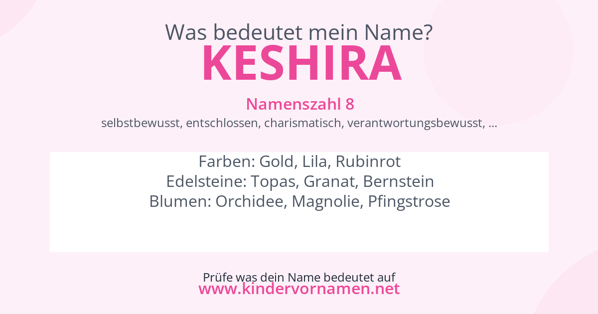 Was bedeutet der Name Keshira?